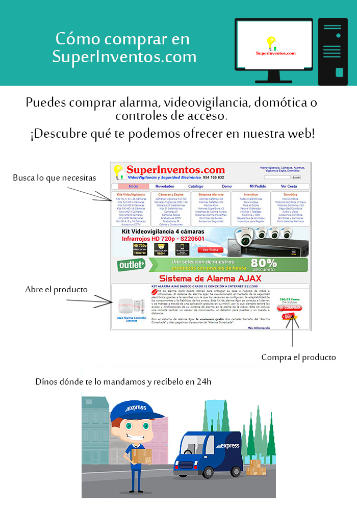 comprar en Superinventos.com